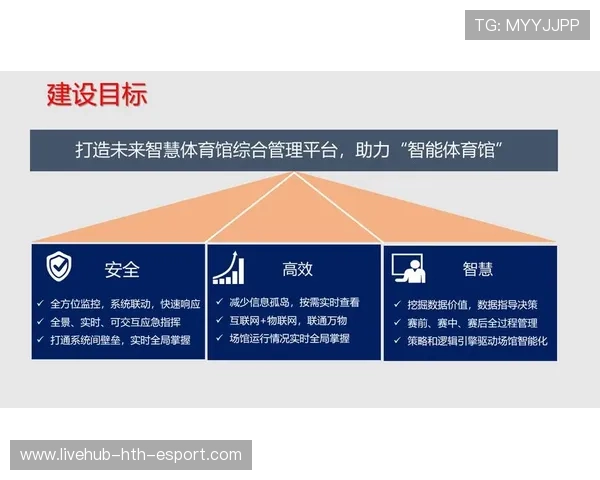 体育场馆运营数据化使管理更精细化