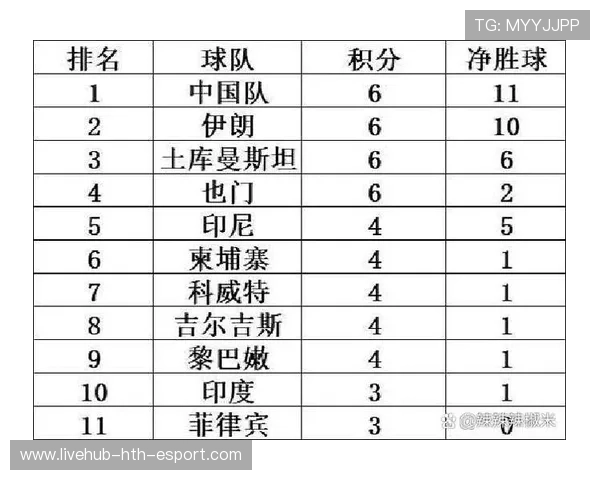 国足比赛录像技术应用与分析，国足比赛录像技术应用与分析报告